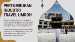 haji dan umroh