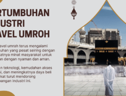 Pertumbuhan Industri Travel Umroh di Indonesia
